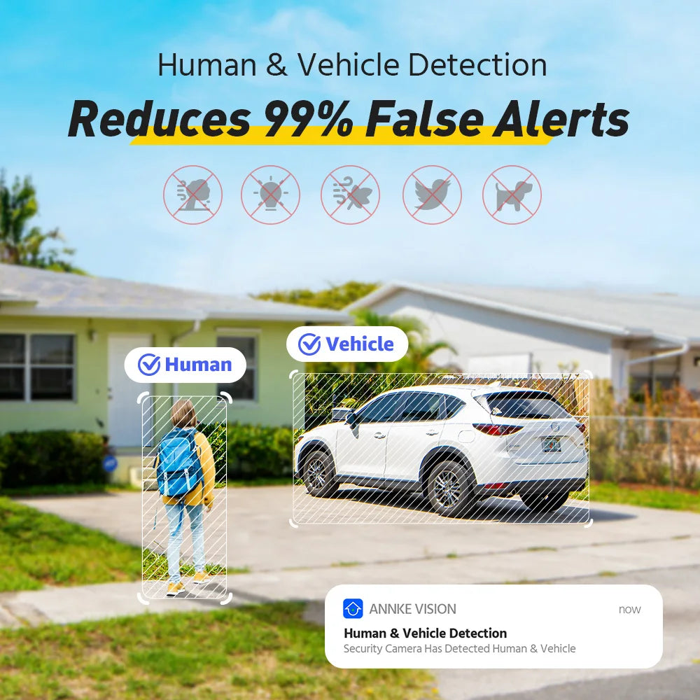 ANNKE Smart Security Camera 8MP PoE Outdoor Infrared Night Vision IP Cam Person/Vehicle Detection 4K Poe Surveillance Camera