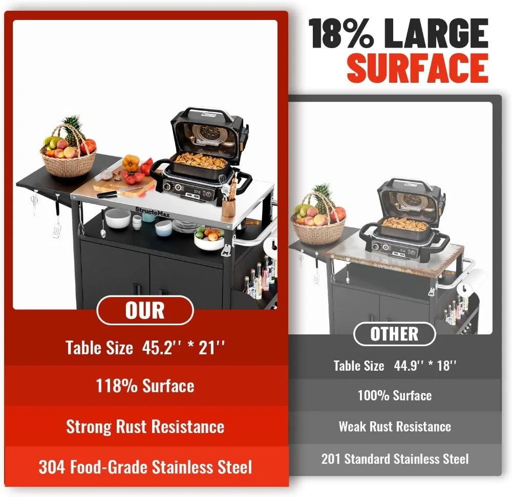 XL Outdoor Grill Cart with Cabinet, Stainless Steel Table Top, Spice Rack & Lockable Wheels for BBQ Cooking Prep