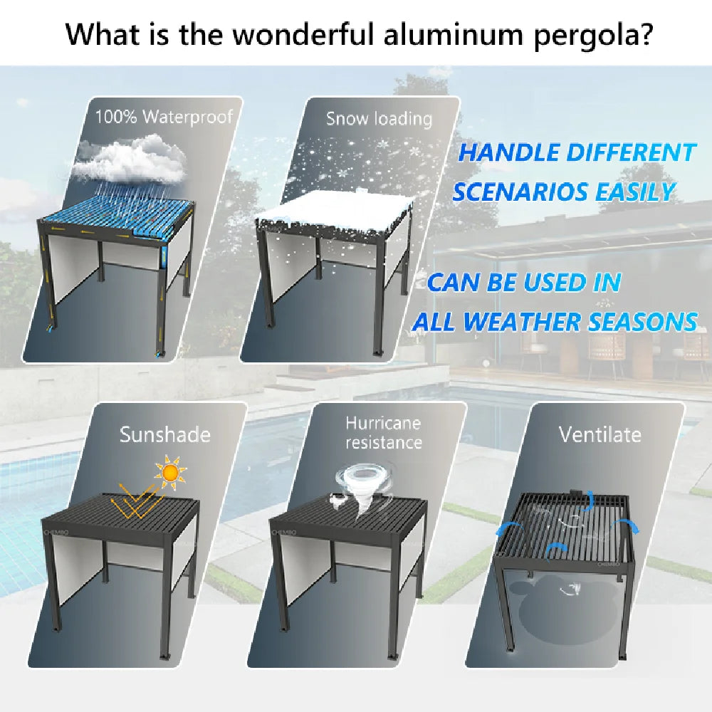 Customized Waterproof Sunshade Glass Sliding Outdoor Pergola Aluminum Motorized Louvered Pergola with Motorized Roof